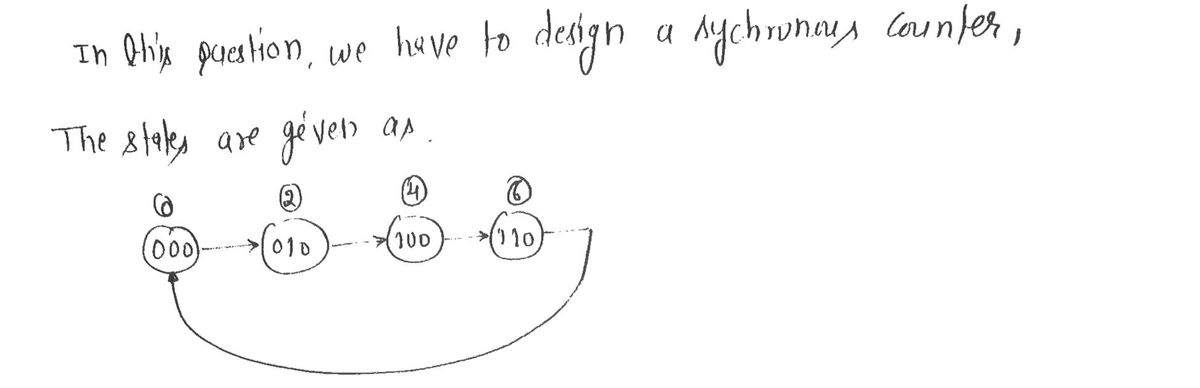 Electrical Engineering homework question answer, step 1, image 1